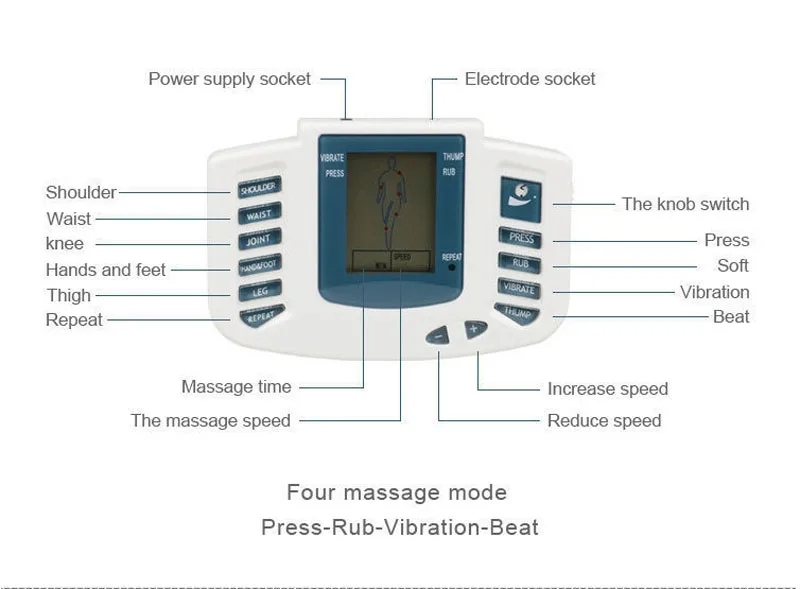 Russian button Electrical Muscle Stimulator Body Relax Muscle Massager Pulse Tens Acupuncture Therapy Slipper 8Pads Loss Weight Russian button Electrical Muscle Stimulator Body Relax Muscle Massager Pulse Tens Acupuncture Therapy Slipper 8Pads Loss Weight