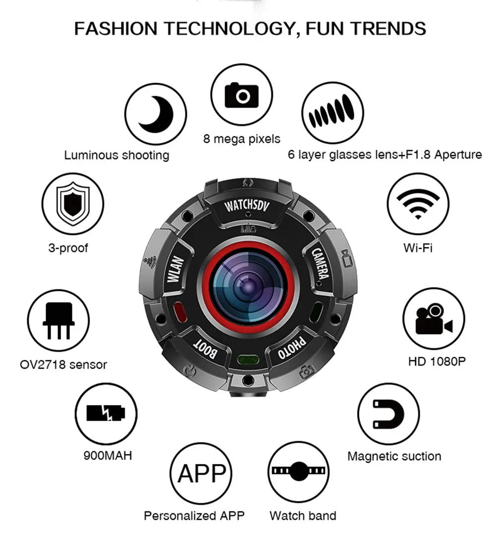 action camera  (2)