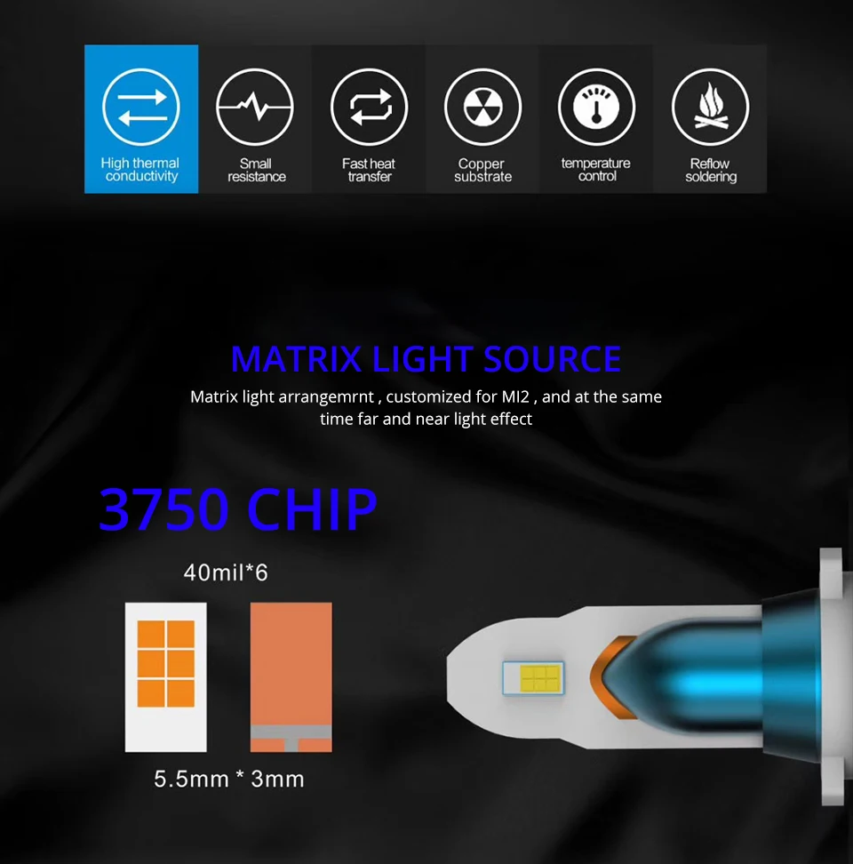 Car LED Headlight 12V 6000K White 48W 6000Lm Light Bulbs For Cars Fog Light For Toyota Camry Corolla Hilux Celica Cruiser Tacoma (4)