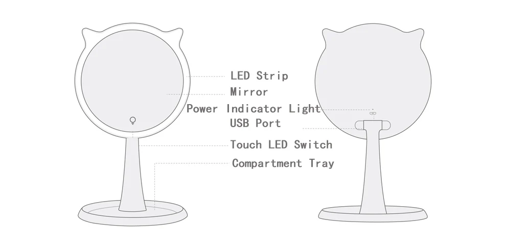 Сенсорный экран зеркало для макияжа USB перезаряжаемая батарея внутри профессиональное дамское Led зеркало косметическое Настольный