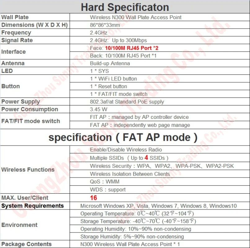 TL-AP306I-PoE-thin-f2