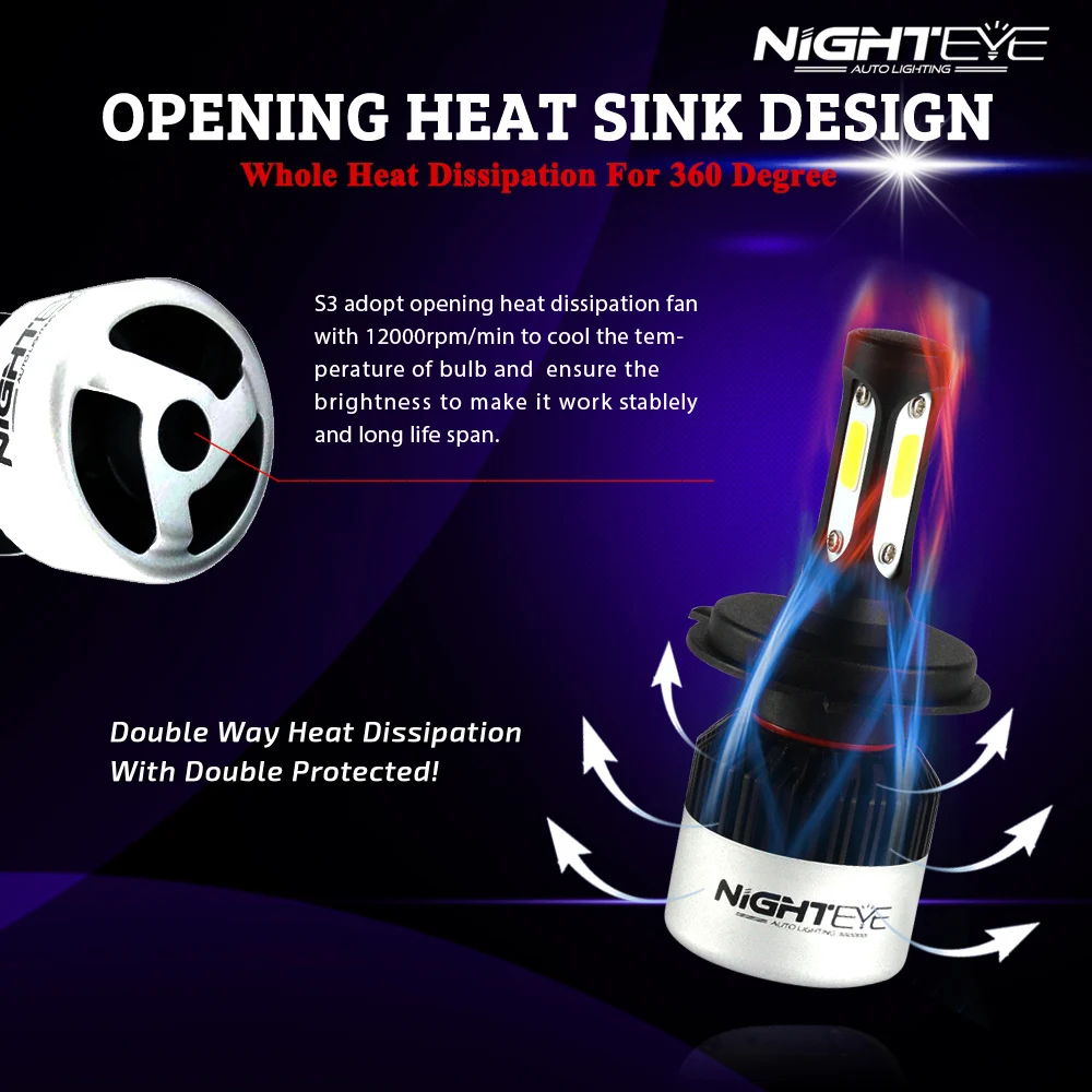 h7-h4-h11-h8-led-car-bulb