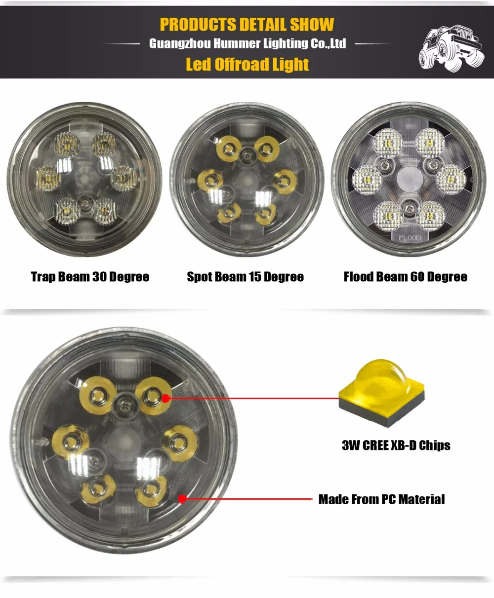 Par-18w-led-tractor-light-01