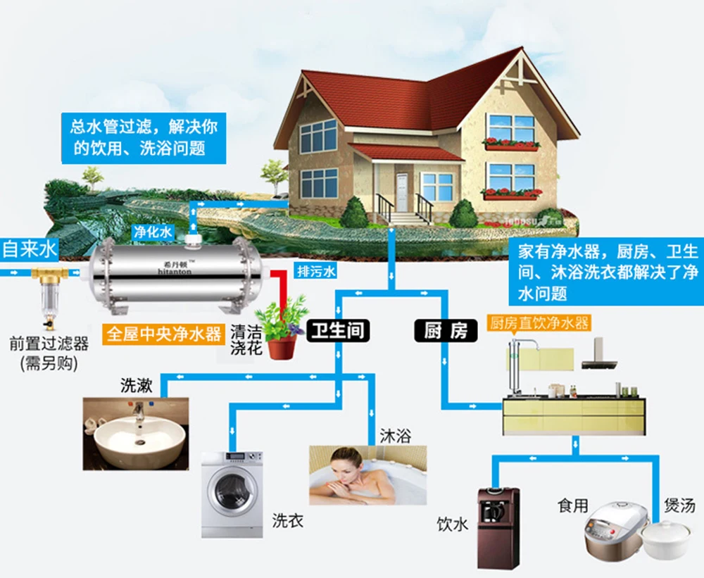 4666591600_422889235