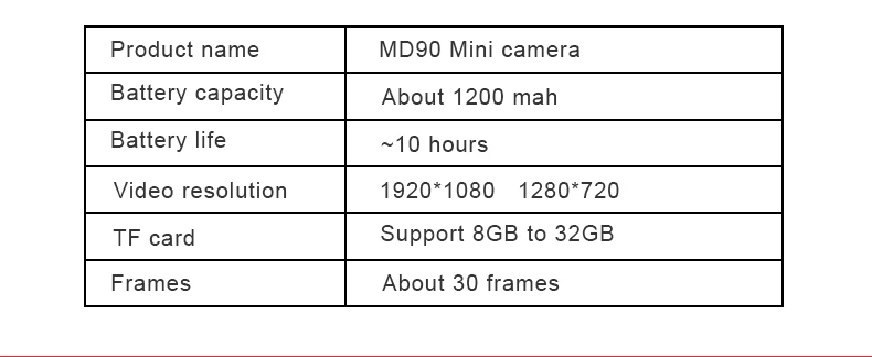 WiFi мини камера 4K HD 1080P видео аудио рекордер с ИК ночного видения обнаружения движения маленькая беспроводная видеокамера автомобильная микро камера