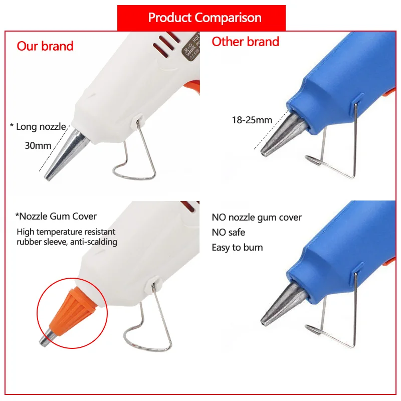 Термоклеевой пистолет 220 В 20 Вт 35 Вт|hot glue gun|mini hot gunglue gun |