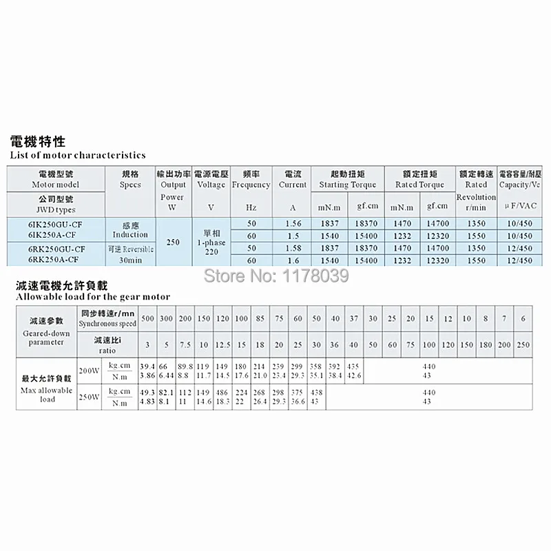 J17190E