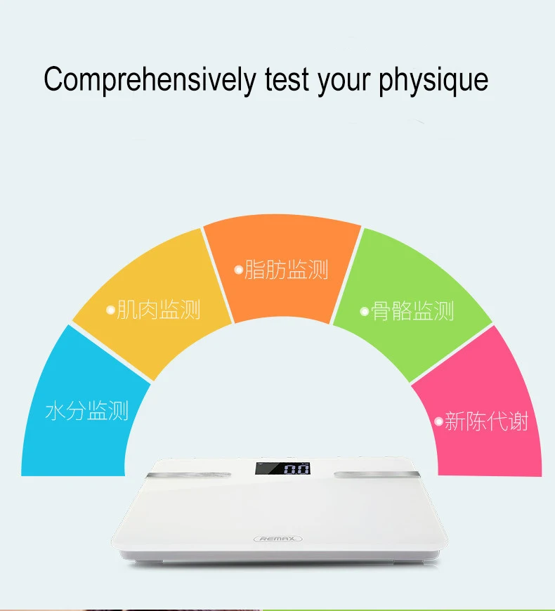 Горячие оригинальные весы remax для тела, весы для веса жира, напольные Умные Bluetooth рулетка, умные цифровые весы mi, весы Waga