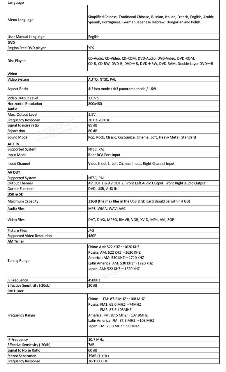 Sale 7" Car DVD for Opel/Vauxhall Antara 2006-2011 & Meriva 2006-2008 & Corsa 2006-2011 with Built-in Vehicle Standard DAB+ Module 16 Sale 7" Car DVD for Opel/Vauxhall Antara 2006-2011 & Meriva 2006-2008 & Corsa 2006-2011 with Built-in Vehicle Standard DAB+ Module 16