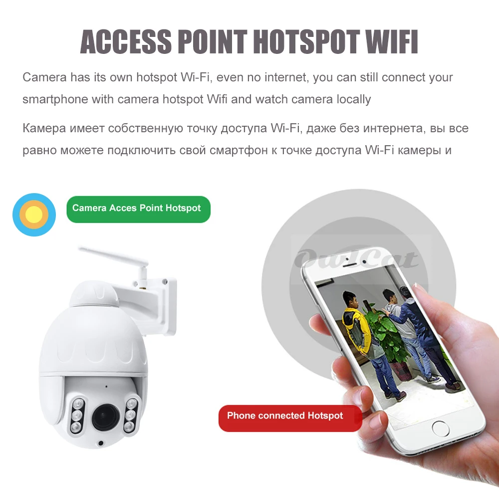 OwlCat HD 5.0MP PTZ ip-камера Wifi уличная камера видеонаблюдения круиз Тур двухсторонняя аудио слот для sd-карты Авто Onvif