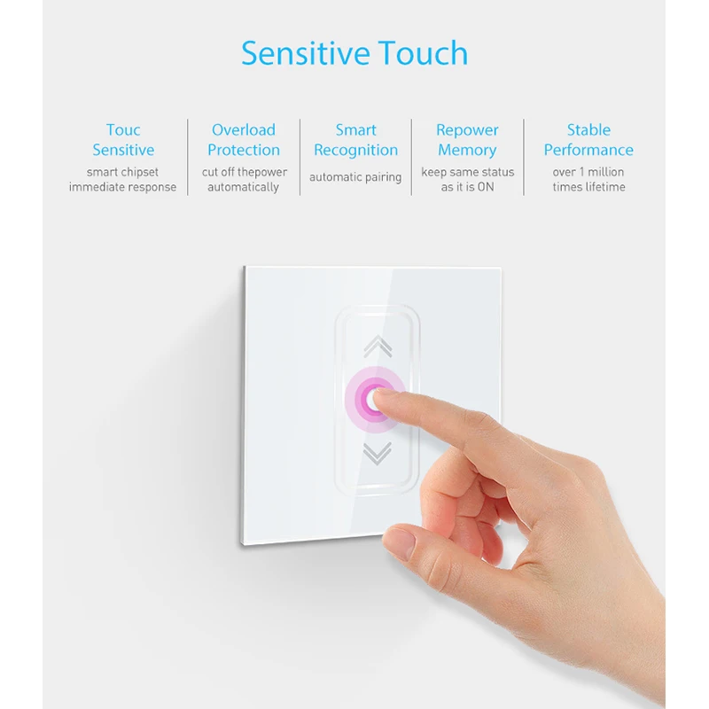 NEO Coolcam Smart Home Z Wave Plus Smart Curtain Switch for Electric Motorized Curtain Blind Roller Shutter