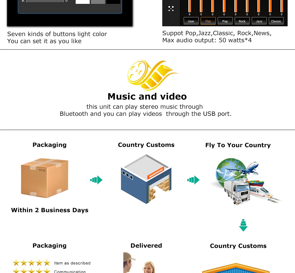 Excellent Android 9.0 Car Audio Stereo Player For Land Rover/Freelander 2 2007-2012 Wifi Radio FM Quad Cores Radio HDMI Multimedia GPS 13