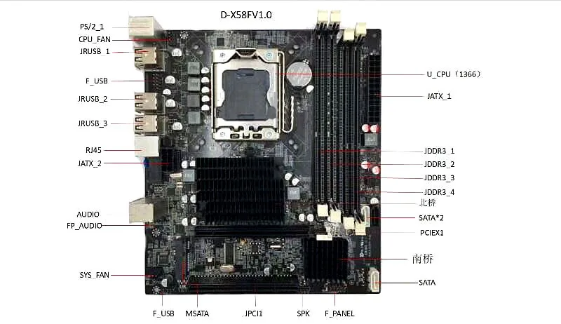 X58-3