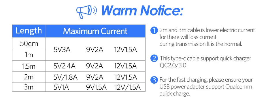 Vothoon Тип usb C 3A кабель быстрое зарядное устройство QC 3,0 Для Xiaomi Mi9 Mi8 samsung S10 S9 Plus Note 9 Быстрый зарядный кабель для зарядки телефона