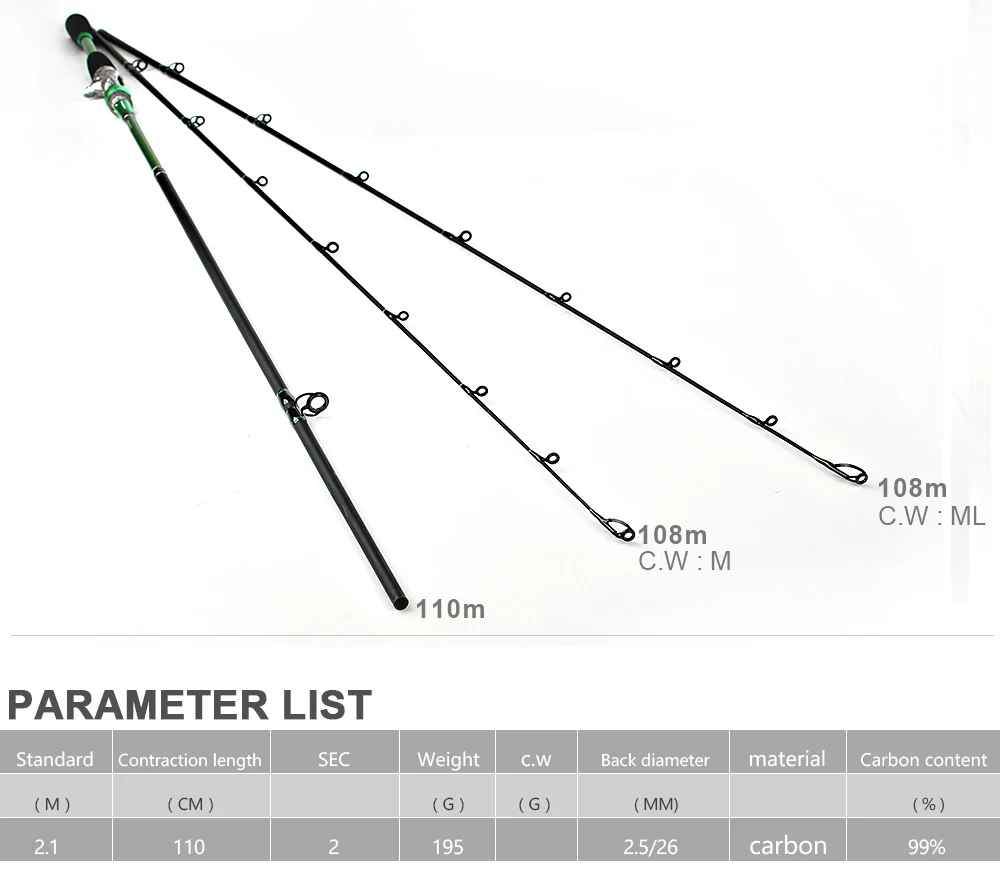 Рыбы король 99% углерода М 2,4 М жесткий 2 раздел с одной дополнительной приманки рыбалка стержень Baitcasting/удочка Спиннинг Olta Вара де Pesca Acesorios