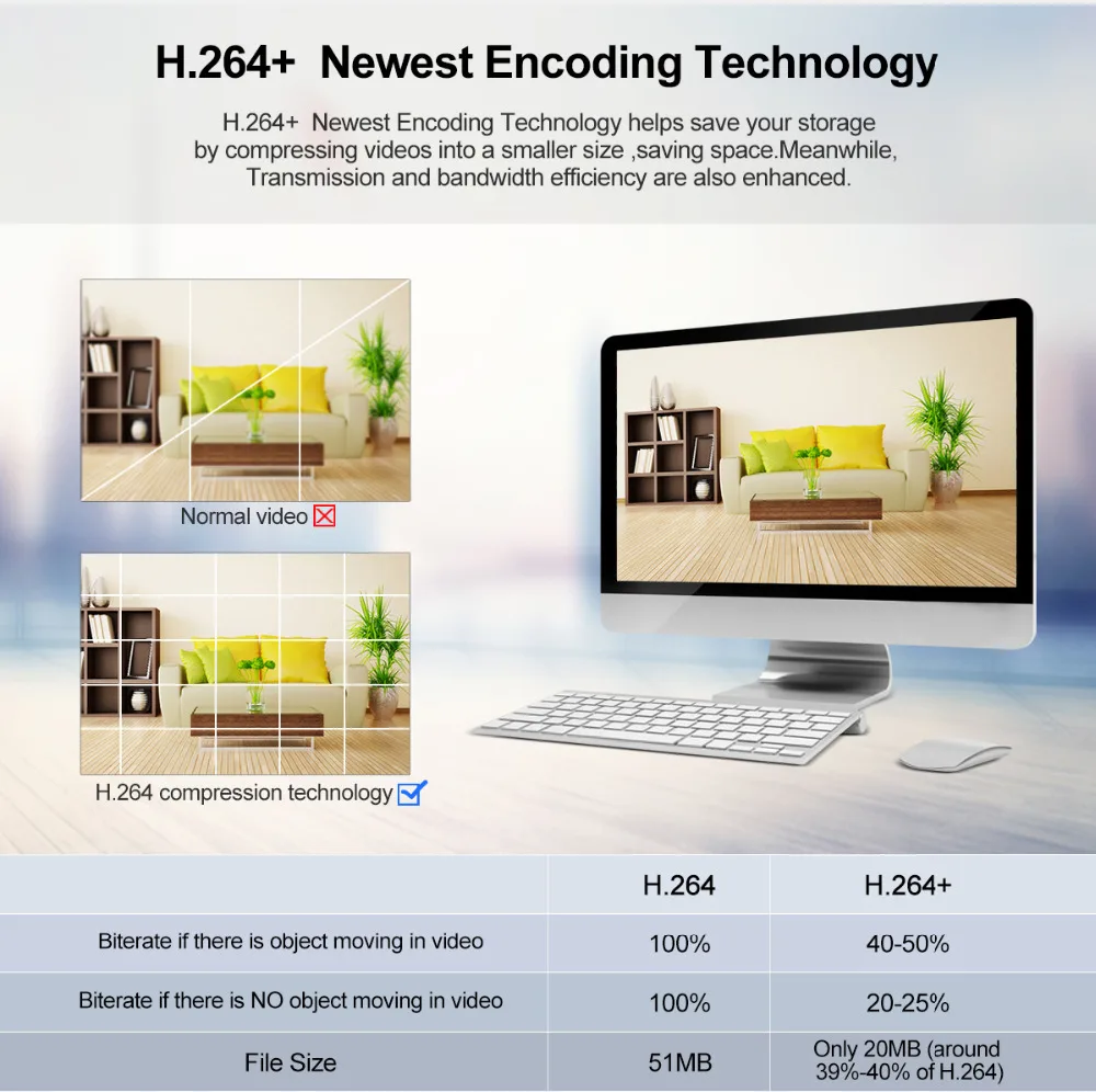MISECU Audio H.264 Wifi 2.0MP IP camera built in 64GB SD slot 1920*1080P P2P