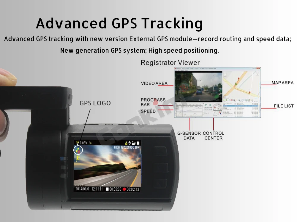 Conkim Мини DVR Автомобильный видеорегистратор Ambarella A7 Super HD 1296P 1080P Full HDR Dash камера gps