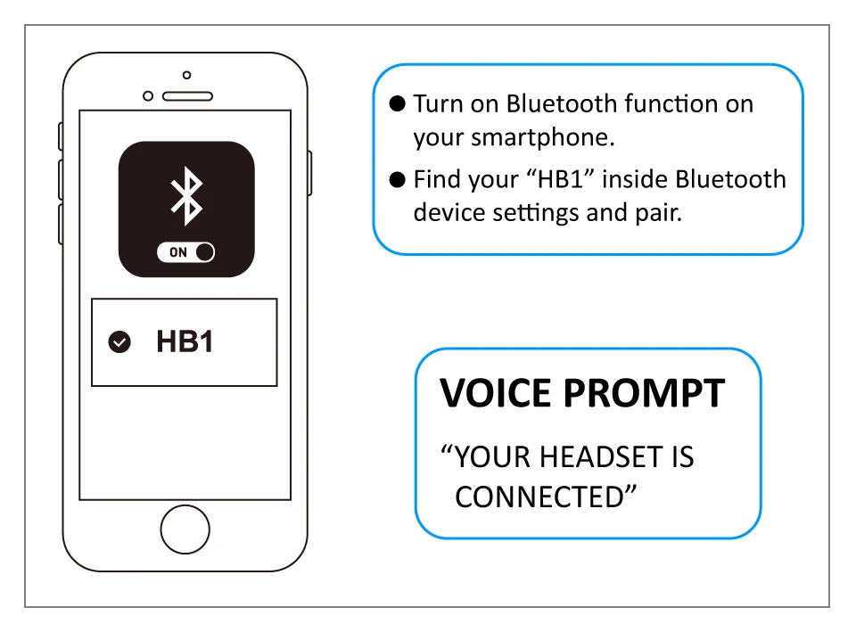 NICEHCK HB1 беспроводной Bluetooth 4,1 HIFI наушники MMCX кабель Поддержка Apt-X Aptx без потерь для SE846 MaGaosi K5 NICEHCK EBX M6 N3