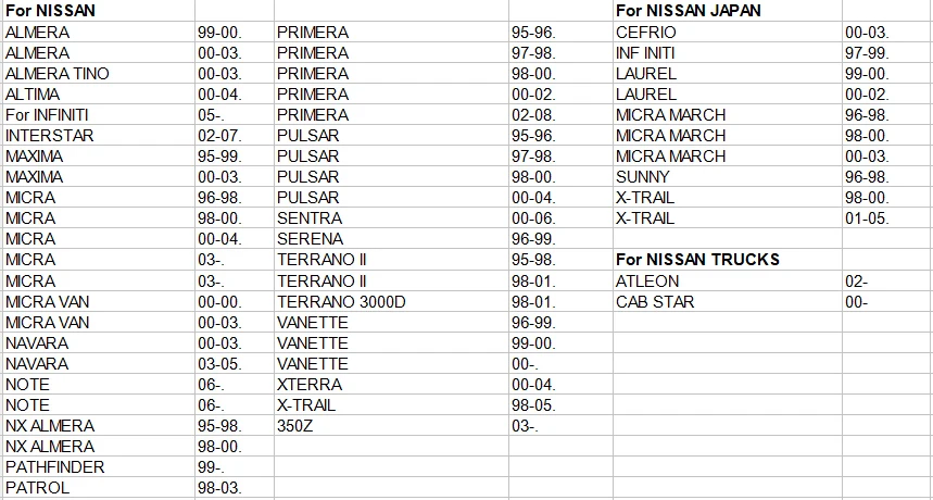 vehicle list sbb pro (4)