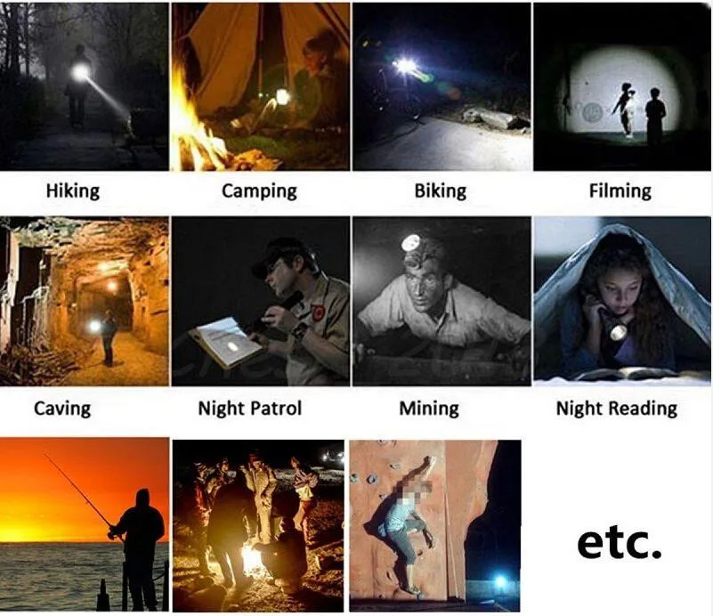 Boruit RJ-5000 8000 Lm 3 Cree XM-L2 4Modes LED Headlamp Headlight Caming Hunting Head Lamp +218650 Battery + Car USB Charger 5