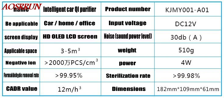 Умный автомобиль беспроводной QI зарядка очиститель воздуха в дополнение к формальдегиду бактерии активированный уголь анион автомобильные аксессуары