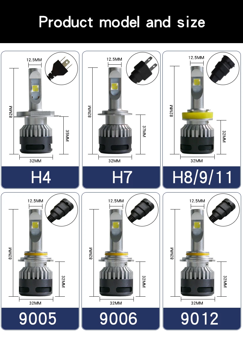 2 шт. 100 Вт 12000LM огни автомобиля XHP70 H7 светодиодный лампы H4 светодиодный Canbus Error Free 9005 HB3 лампа 9006 HB4 9012 H8 H9 H11 светодиодный фары комплект