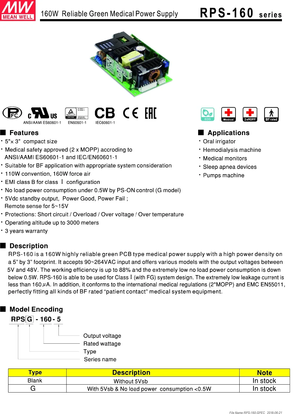 RPS,RPSG-160-spec-1