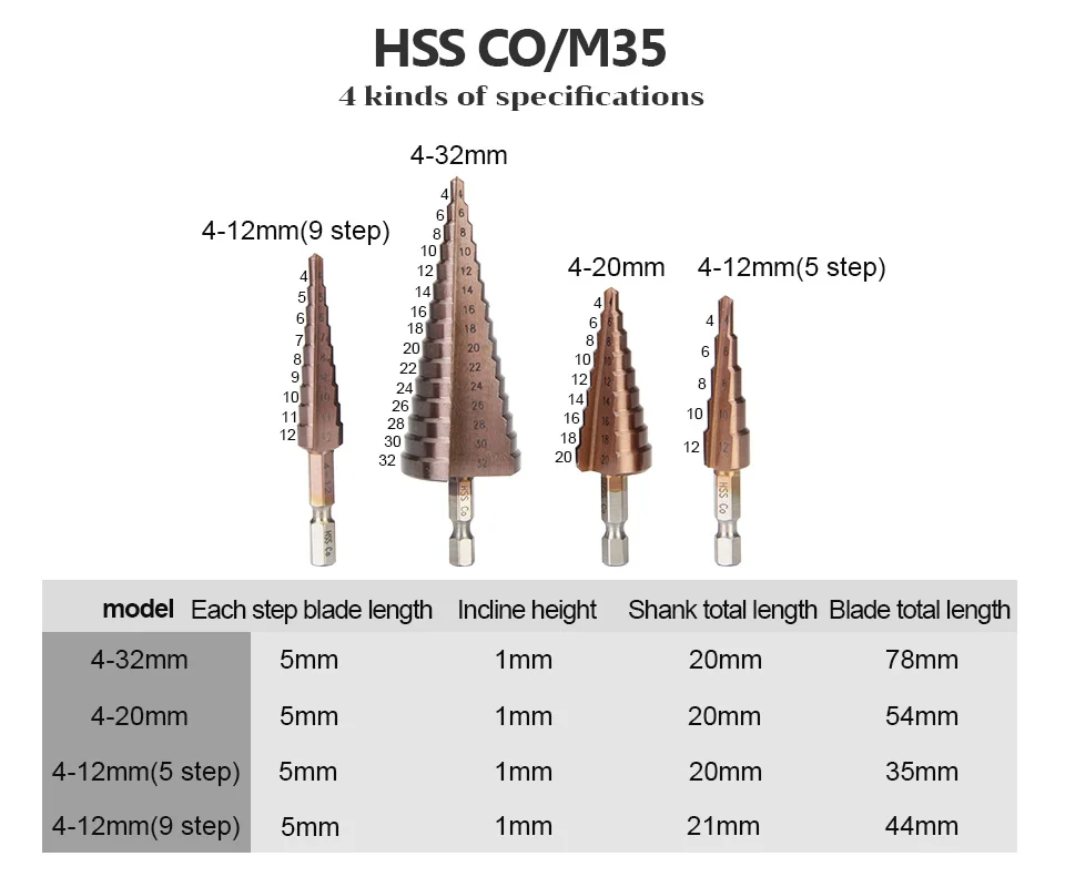 HSS4241 HSS6542 Дырокол высокая скорость Пагода форма Шаг сверло набор дерево металл центр бурения инструмент