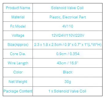 2 шт. DC12V DC24V AC110V AC220V Электрический Пневматический электромагнитный клапан катушки для 4V110