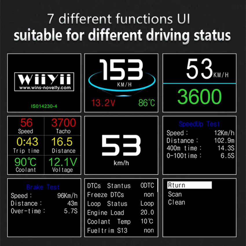 P10/T600 OBD OBD2 Автомобильный бортовой компьютер цифровой GPS дисплей для вождения