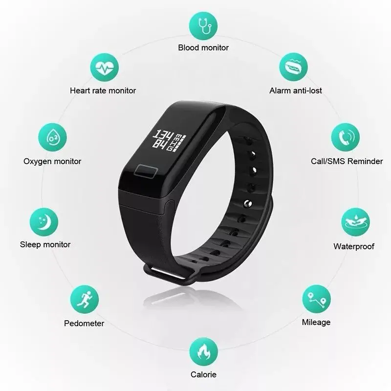 Подключить wearfit pro как часы к телефону. Смарт часы Wearfit Pro. Смарт часы Heart rate Monitor. Часы Heart rate Health Bracelet Waterproof Level ip67 rohs. Смарт часы Wearfit x5 Pro женские.