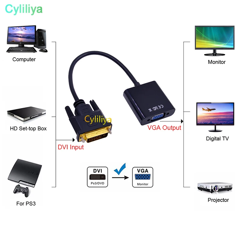 100 PCSs DVI-D к VGA адаптер 24+ 1 25Pin DVI к 15Pin VGA конвертер кабель для ПК настольного ноутбука HD 1080 P монитор дисплей