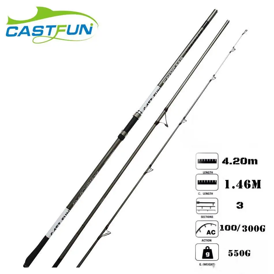 

Castfun 2018 New Product Surf Rod 3 Section 4.2m 100g-300g Canne a Peche High Carbon Surf casting Rod