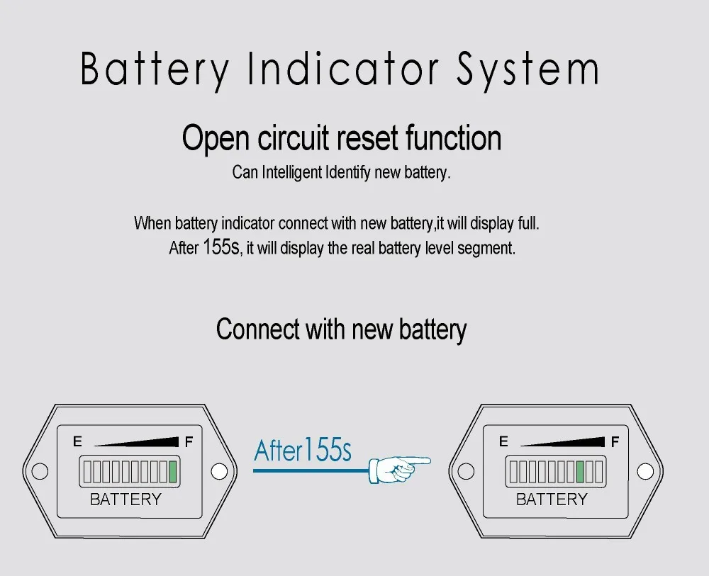 Светодиодный состояние индикатор заряда батареи 12V и 24V