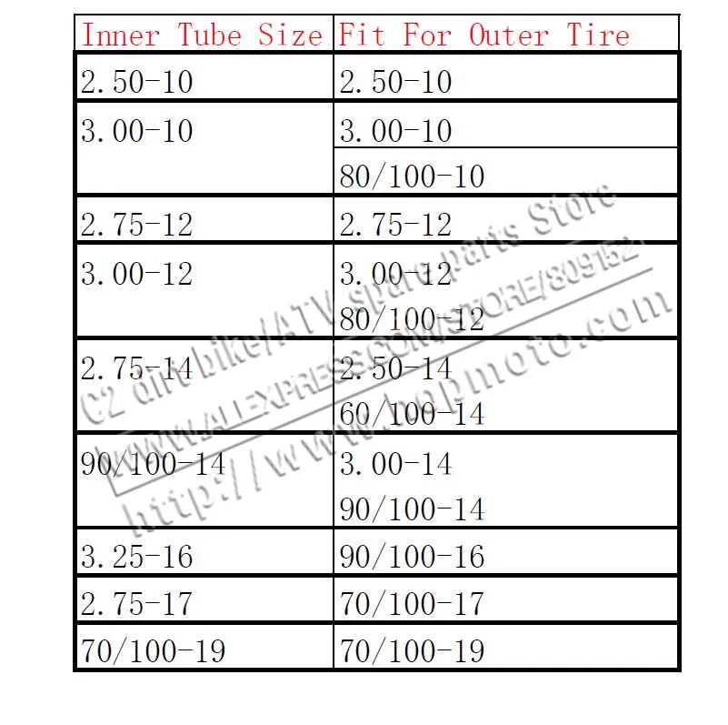 Внутренняя труба 10 12 14 17 19 для dirt pit bike шины внешняя шина 14 дюймов 17 дюймов 19 дюймов колеса внедорожные мотоциклетные 2,50 3,00 2,75