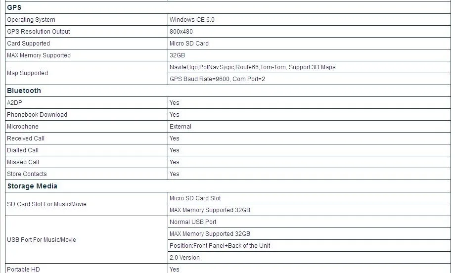 Flash Deal 7" Special Car DVD for Seat Leon Cupra 2005-2010 with Tire Pressure Monitoring System Support & Front DVR Camera Support 7 Flash Deal 7" Special Car DVD for Seat Leon Cupra 2005-2010 with Tire Pressure Monitoring System Support & Front DVR Camera Support 7