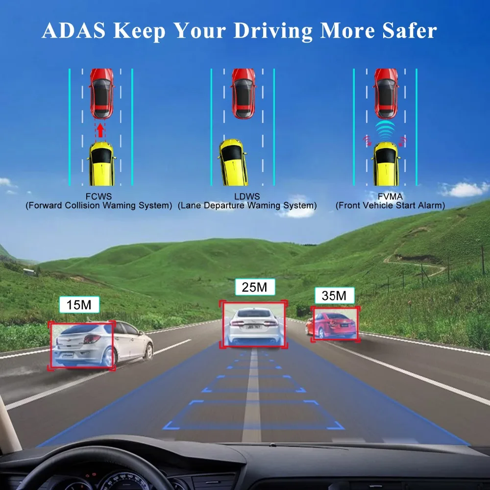 Dealcoo Видеорегистраторы для автомобилей Камера ADAS 1080 P Full HD WDR 3g WI FI gps отслеживания
