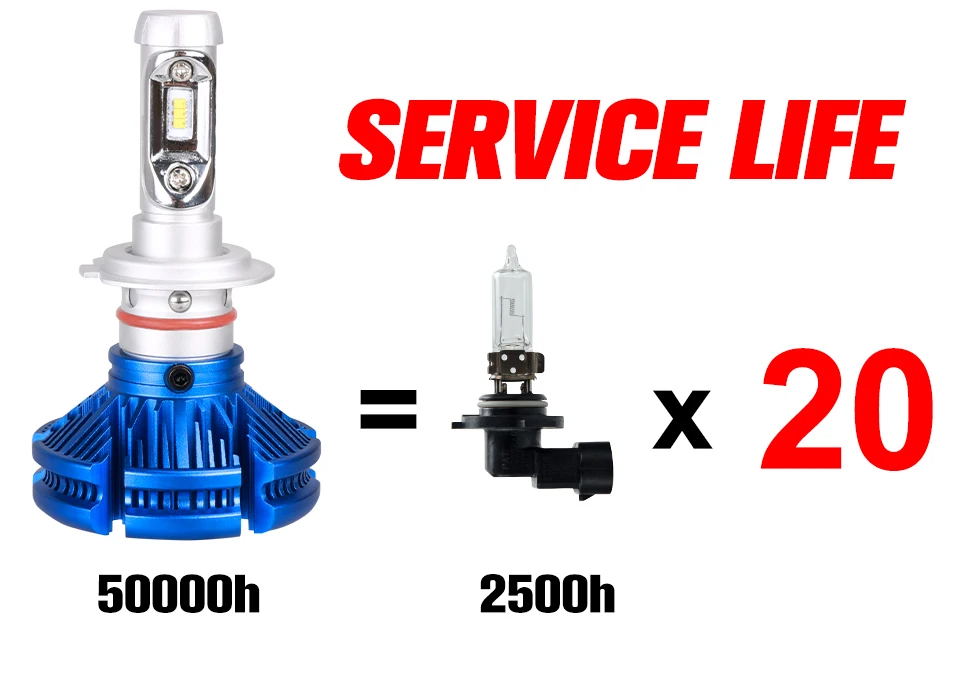 car headlight H4 H7 12v BULB (7)