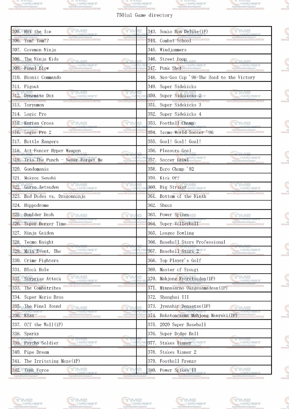 game elf 750 in 1 game list__05