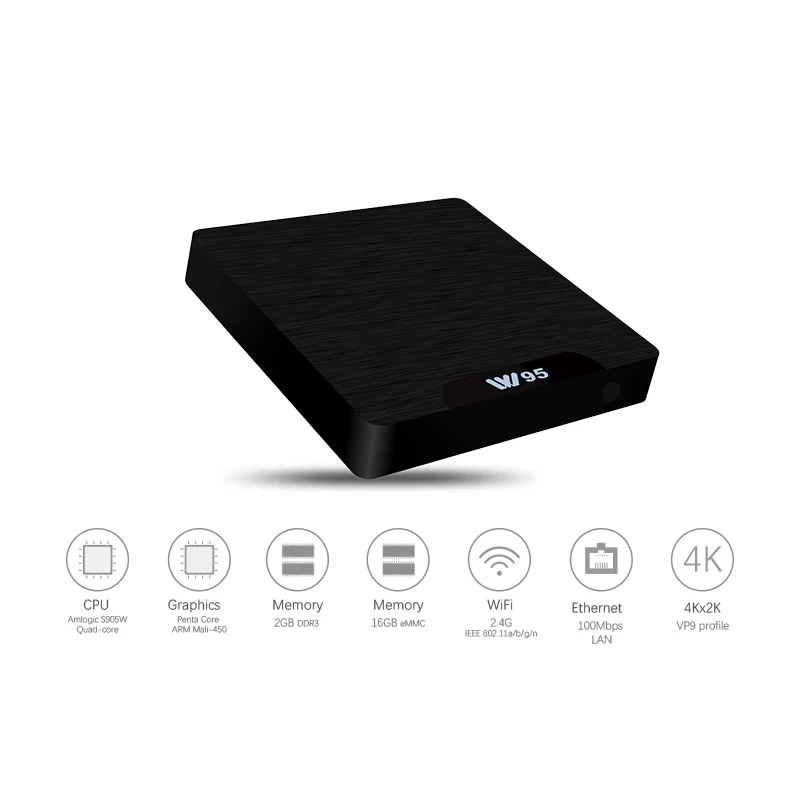W95-AmlogicS905W-2