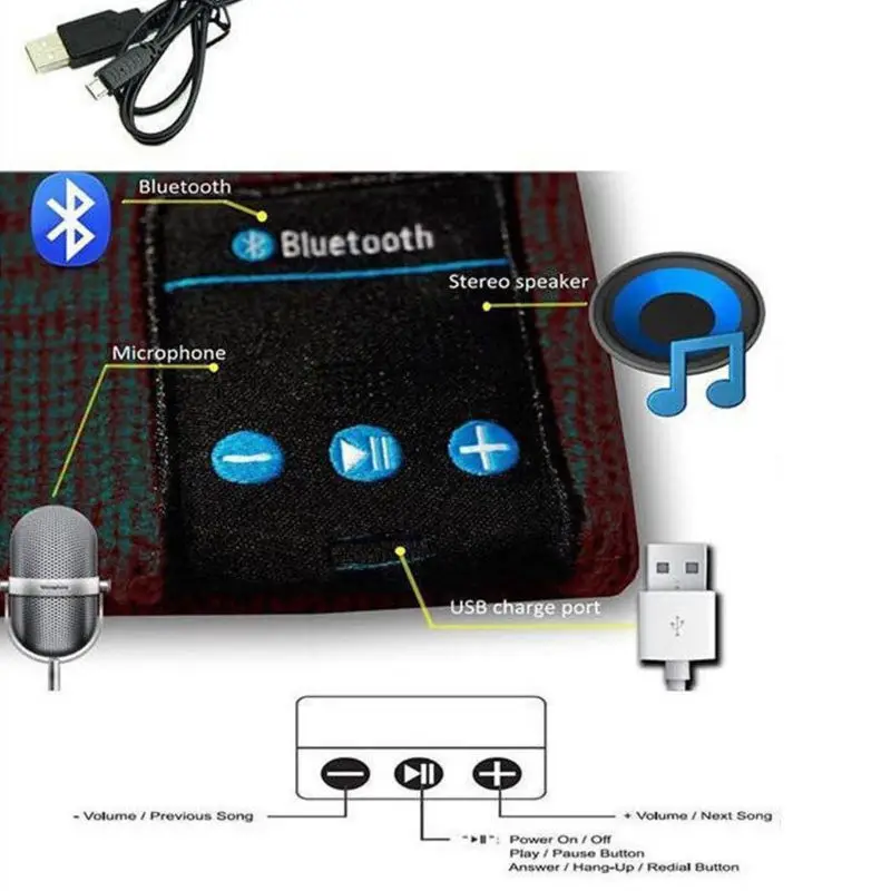 Для женщин унисекс беспроводные Bluetooth наушники съемные зимние вязаные однотонная шляпа умная шапка бини шапка ушные теплые с Cont