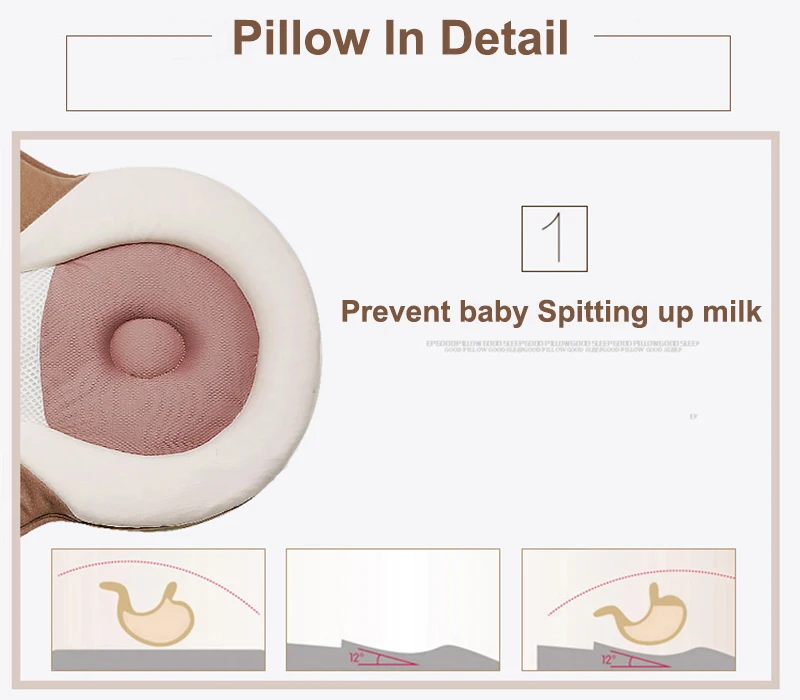 1 шт. детская подушка для новорожденного младенца матрас детская подушка для сна позиционная площадка предотвращает плоскую форму головы