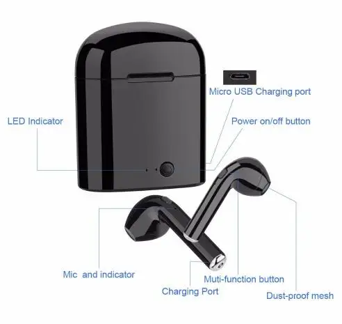 I7 i7s tws Bluetooth наушники Беспроводные Гарнитура Стереонаушники с зарядным боксом