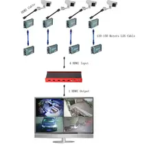 TreasLin Camera HDMI Signal Extender Monitor font b Screen b font Splitter HDMI Quad font b