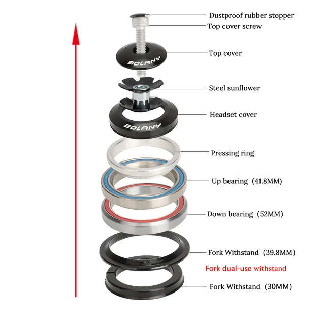 Bolany-4252ST-MTB-Bike-Road-Bicycle-Headset-42-41-8-52mm-1-1-8-1-1.jpg_640x640