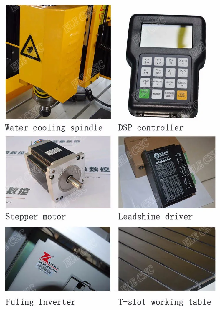 parts