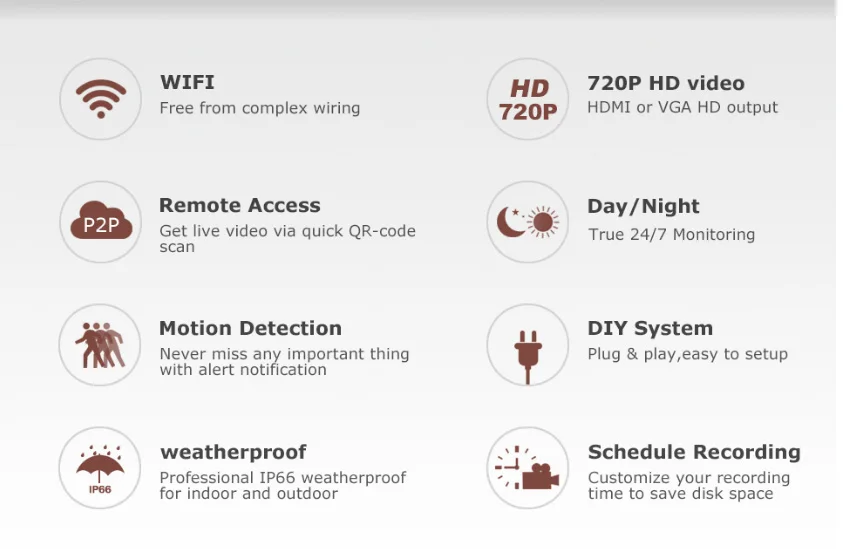 720 P Беспроводной IP Камера Системы Wi-Fi, набор IP камер, Wi-Fi, CCTV, охранная Камера Системы Беспроводной build in 1 ТБ HDD 4ch nvr kit