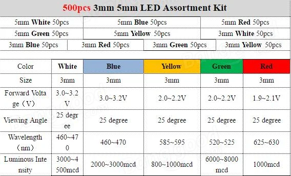 500pcs 3mm 5mm Diode 10 Values LED Assortment Kit For Arduino 50pcs Each Value