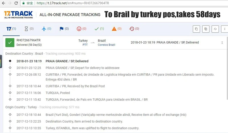 brazil 58days