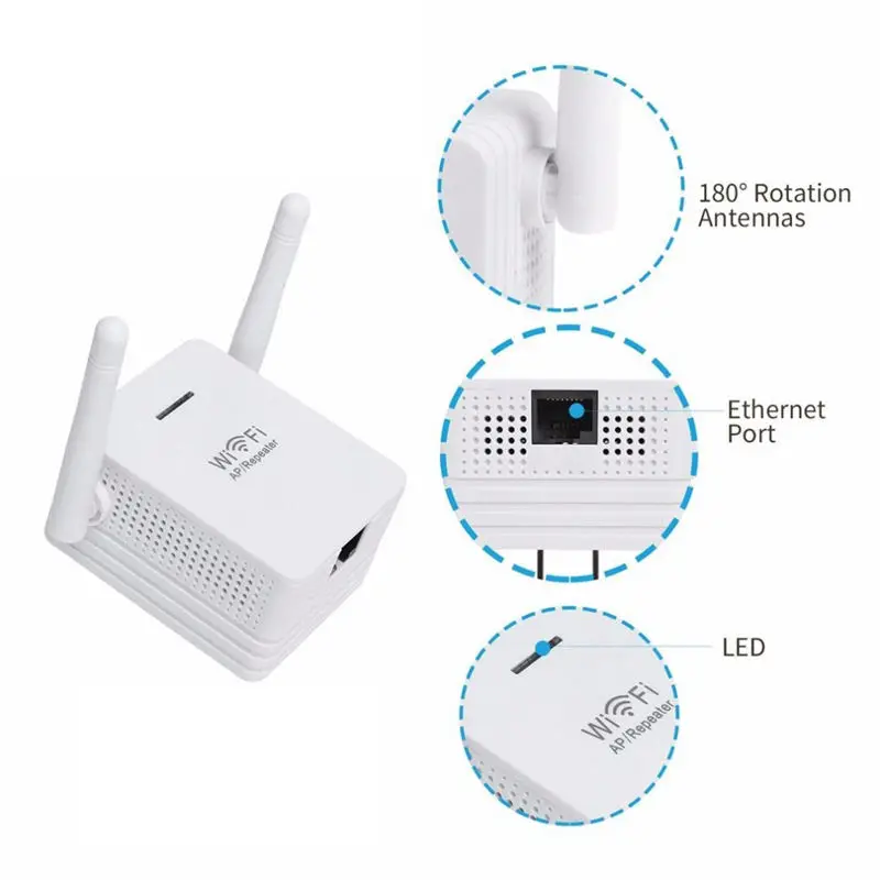 Горячий-Pix-Link Беспроводной ретранслятор 300 Мбит/с сетевой маршрутизатор Wifi усилитель широкого диапазона сигнала двойной 2 дБ антенна110v-220 В